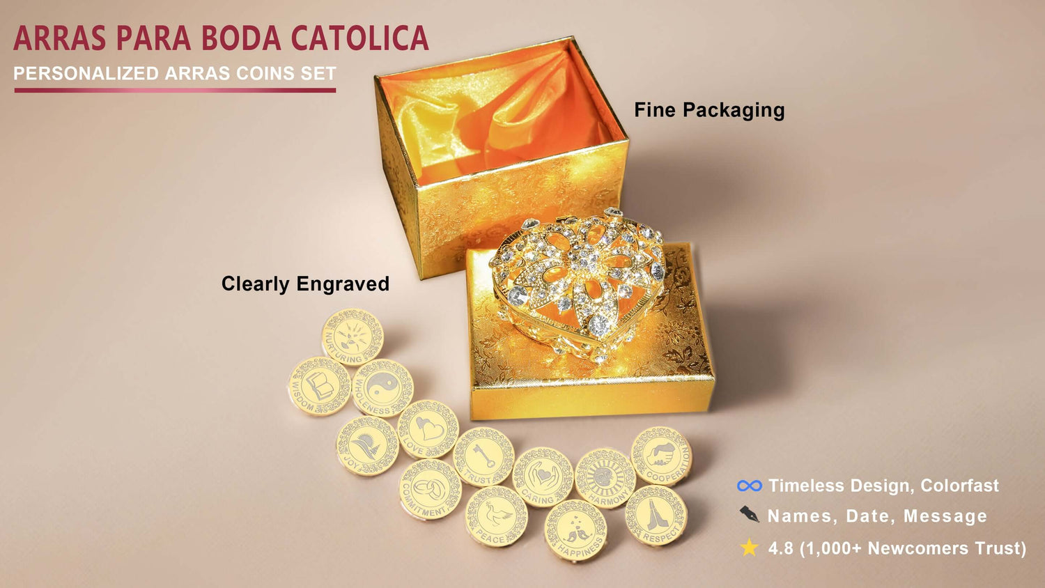 TINGKU PERSONALIZED_ARRAS_COINS_SET_4.jpg